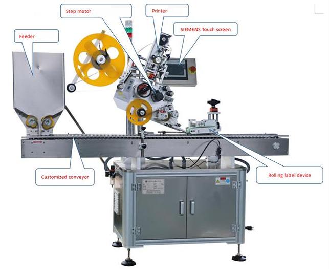 Automatic Horizontal Labeling Machine for unstable cylindrical objects such as oral liquid bottles, ampoules, reagent tube, pencil, solid glue bottles, pens, lipstick, etc.