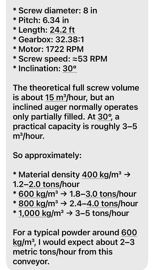 Two (2) 23 Feet Long By 8.5" In Diameter Screw Conveyors With Hopper And Base (Inclined)