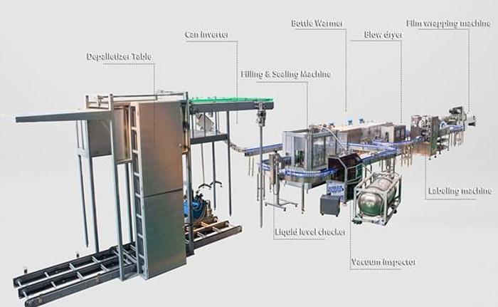Automatic High Speed for Carbonated Beverage Isobaric Filling and Capping Machine/CANS