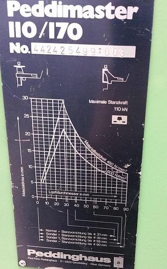 Used Hydraulische Profilstahlschere Peddinghaus Peddimaster 110/170
