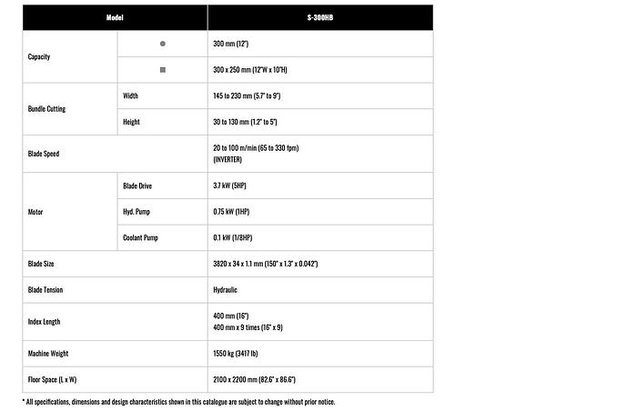 Used 1997 Everising S-300HB