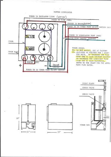 12 / 24 Volt Hammer Oiler Lubricator with Kit