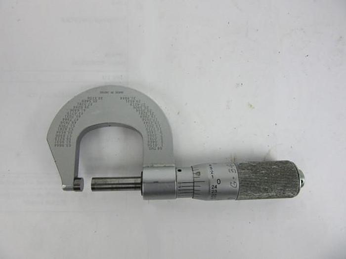 Used MITUTOYO Micrometer 0.1" to 0.001"