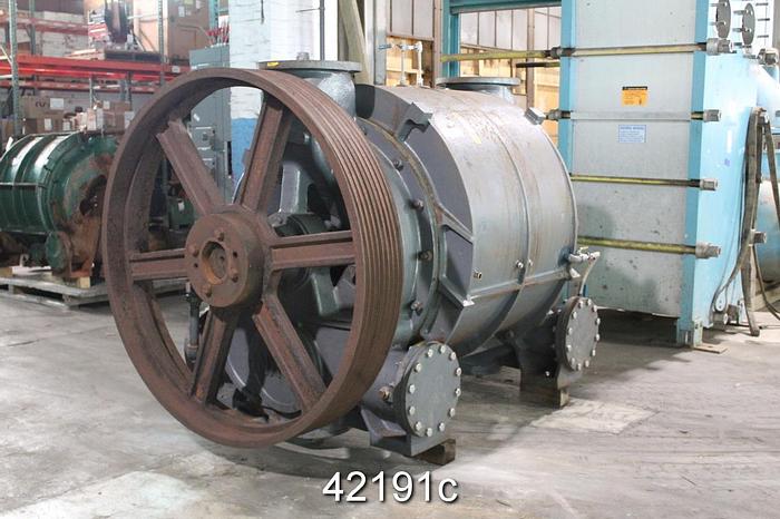 Used Nash CL6001 Vacuum Pump, Iron Casing, Stainless Steel Lined #42191