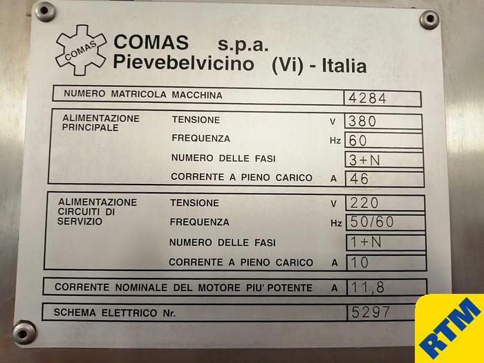 Used (2) x cup cake lines