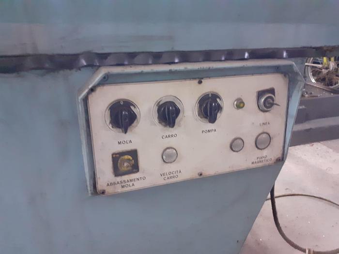 Used MVM GM1000