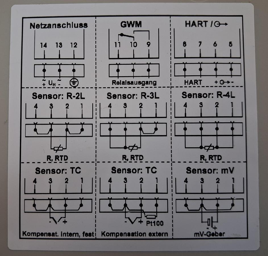 Gebraucht Strand Tw