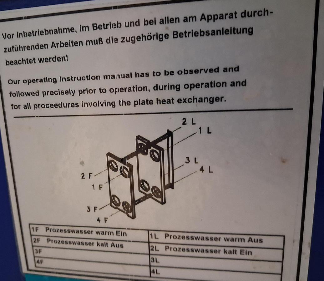 Gebraucht GEA PHE Systems