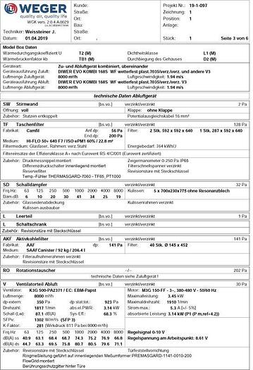 Gebraucht Weger Lüftungsanlage Imperia³ 8000 m³