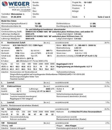 Gebraucht Weger Lüftungsanlage Imperia³ 8000 m³