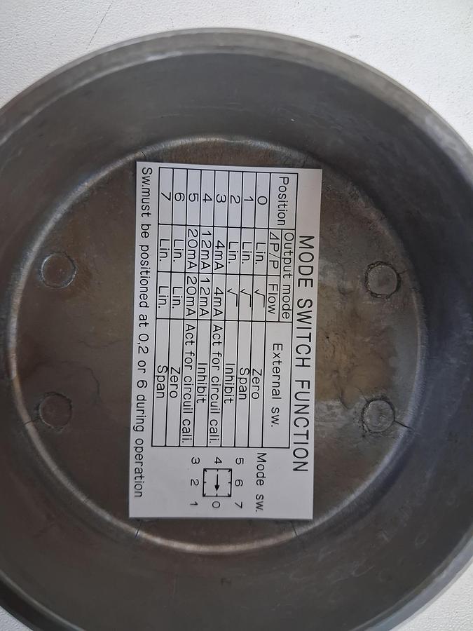 Gebraucht Meßimformer micro-K