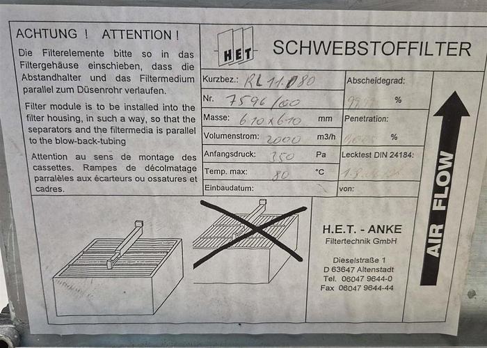H.E.T. Anke Schwebstofffilter RL 11.080, 2000 m³/h