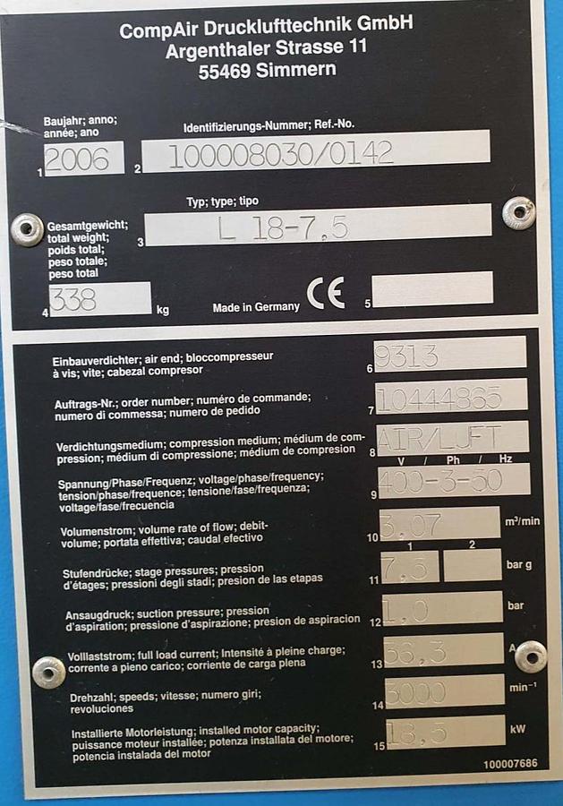 Gebraucht Compair Schraubenkompressor L18