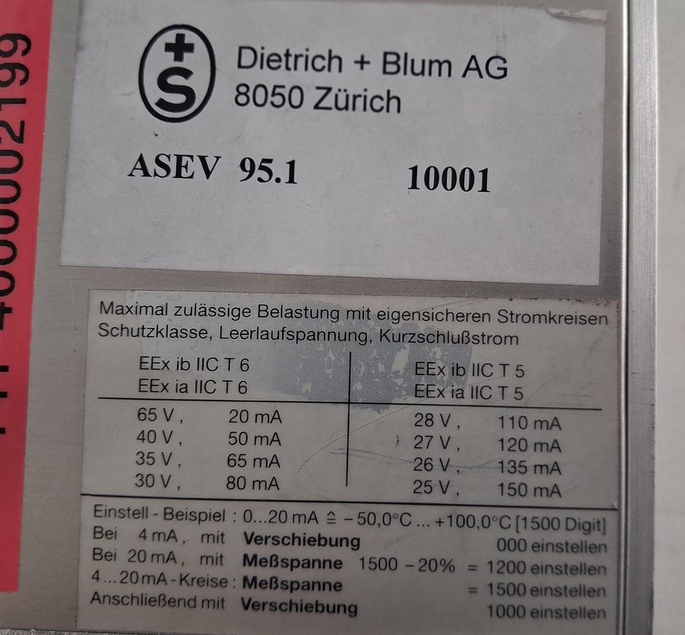 Gebraucht Digital-Anzeige Knick