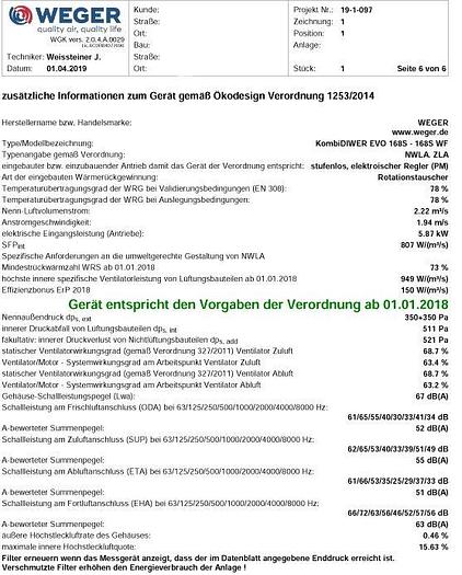 Gebraucht Weger Lüftungsanlage Imperia³ 8000 m³