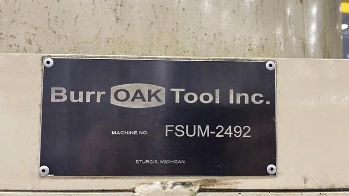 Used Burr Oak Fin Press Line Model FP-3-54