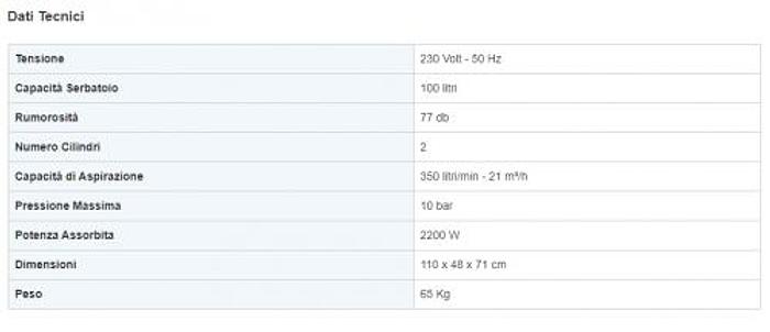 Compressore a ventilazione forzata FIAC CCS 100-360