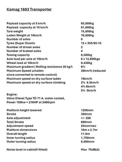 Used Kamag Modular Transporter, 65ton Payload