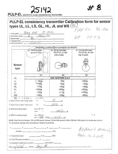Used METSO AUTOMATION SMART PULP #25142