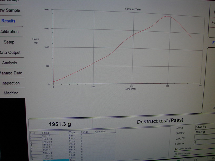 Used 2011 Dage Dage 4000