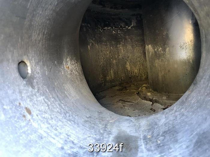 Used Black Clawson Ultra II Pressure Screen #33924