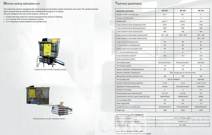 Used Pertici Machining Center P104