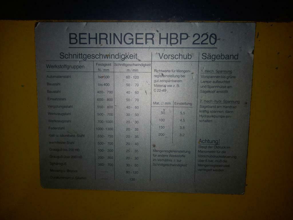 Used  BEHRINGER HBP 220
