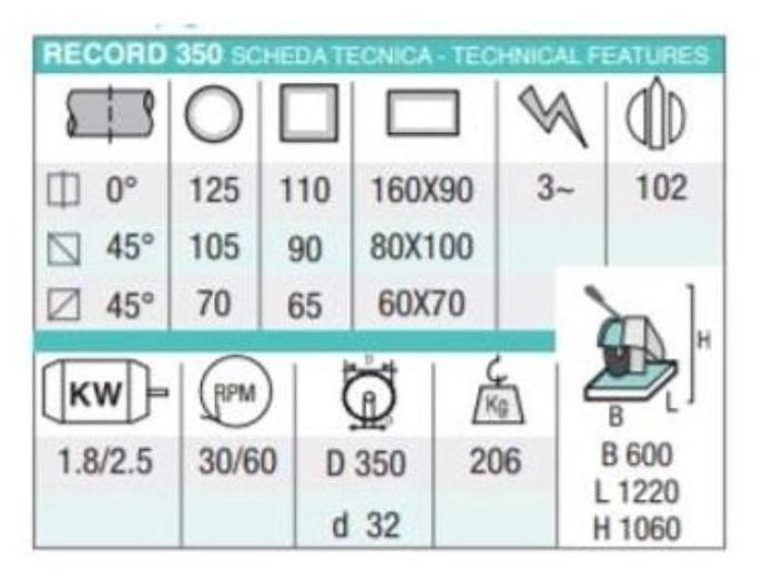 Gebruikt 2015 Imet Record 315/350