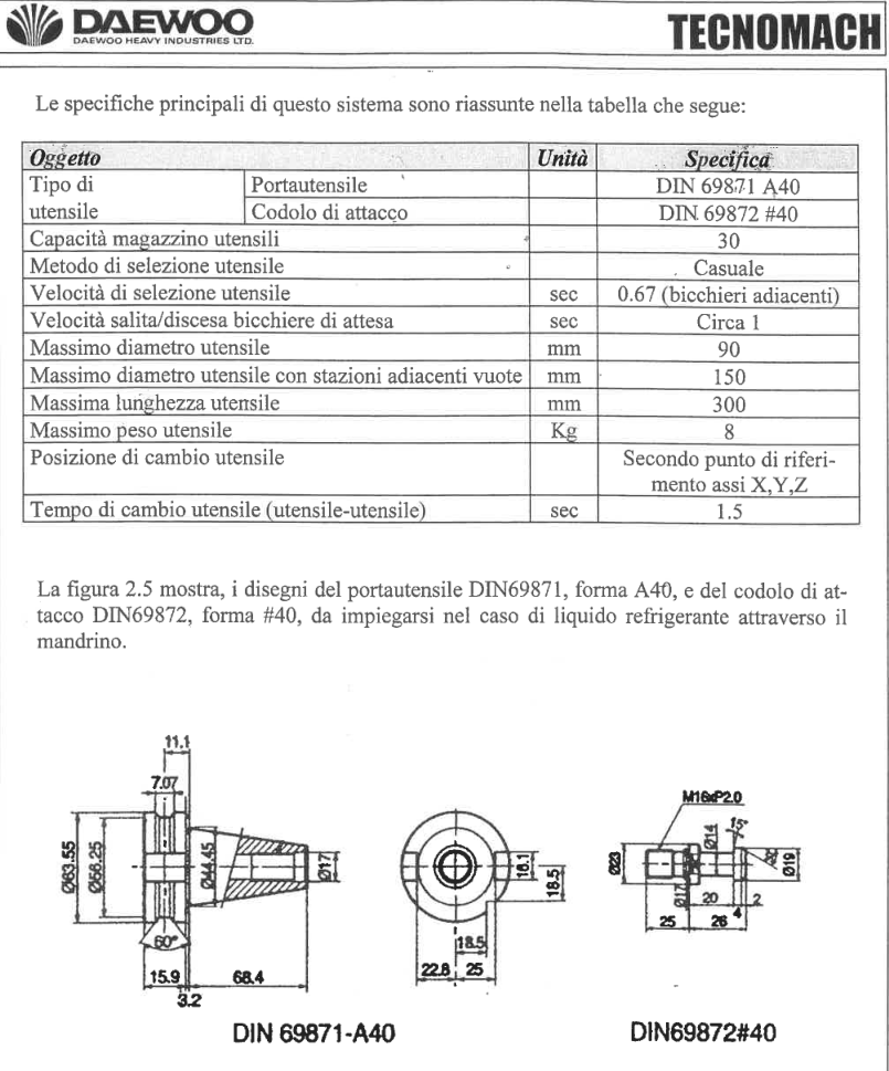 Used Daewoo (Doosan) ACE VC500