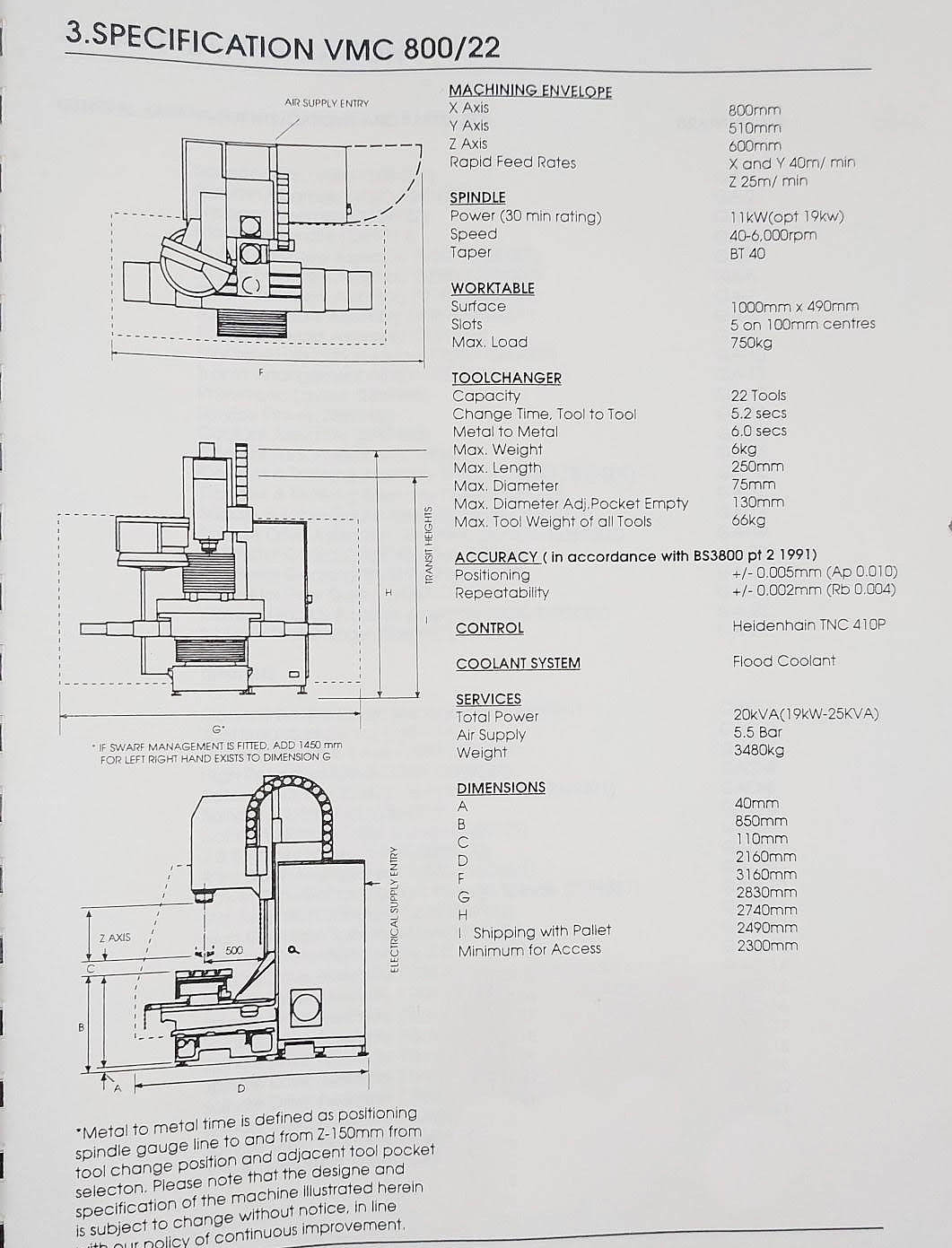 Used Bridgeport VMC 800 - 22
