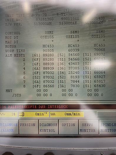 Used BRUGT HORISONTALT BEARBEJDNINGSCENTER FABR. MAZAK, MODEL FH 5800