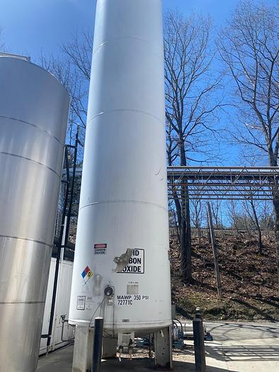 Used CO2 Tanks for Lease