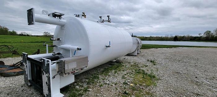 Used CO2 Tanks for Lease