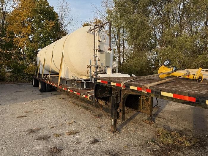 Used Temporary CO2 Tanks for Lease