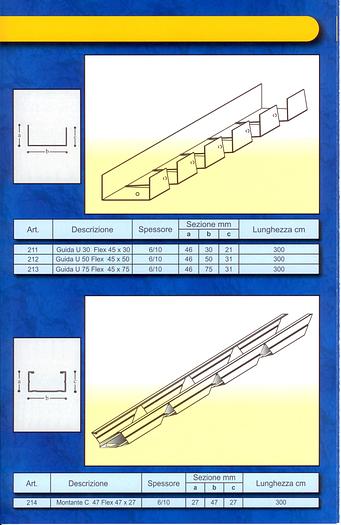 New F&P Lines f. Ceiling, Upright, Guide... Profiles  #3612