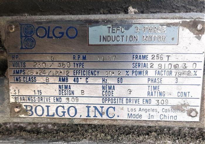 Used Mixer, Sigma, 10 Gallon, C/st, Jkt, Baker Perkins, 10 HP #S744509