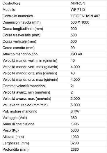 Usato MIKRON WF 71 D