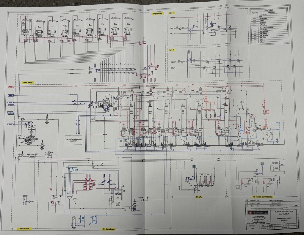 Used GEA Laguilharre - 5x Bi-thermal Effect TVR Evaporator with Direct Steam Injection (DSI)