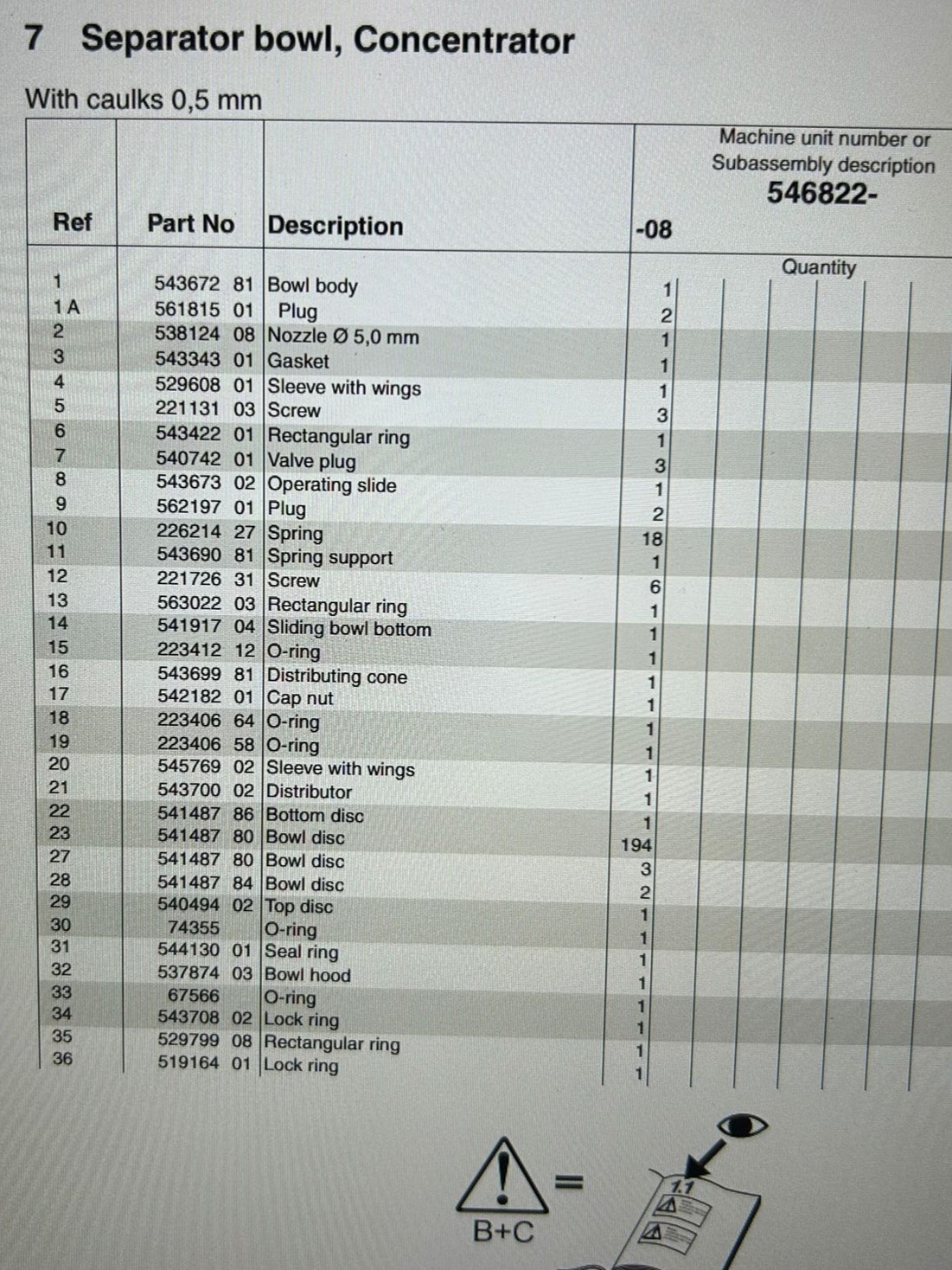 Used Unused bowl discs for a Skimmer Alfa Laval HMRPX 614 HGV (50x) + Bactofuge Tetra Pak BB 714 HGV (50x)