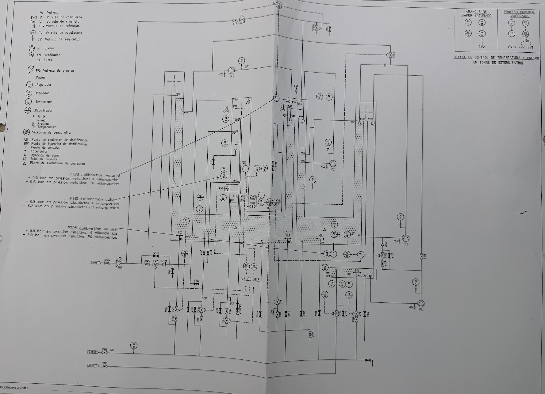 Used Bottle blowing, filling, closing, sterilizing, labelling and packing line for PE bottles of 1,5 liter with milk - Sidel / Remy / Stork