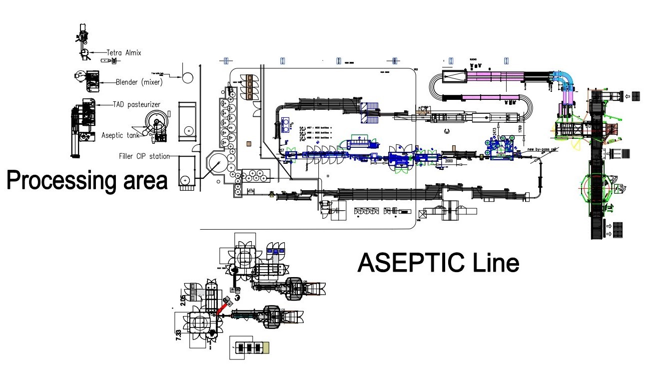Used Processing plant, bottle blowing, filling, closing, labelling and packing line for PET bottles of 0,4/0,5/1,5 liter - Tetra Pak / Sidel