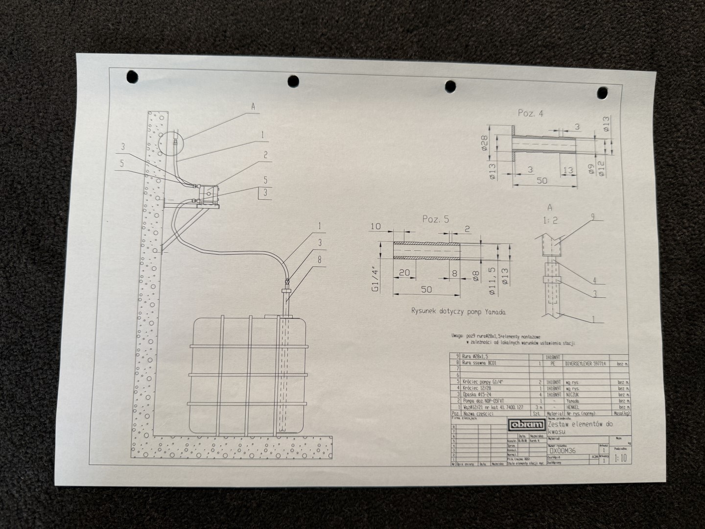 Used Complete 2-Lane CIP Unit with 3 Tanks - Obram WAB - 30/2