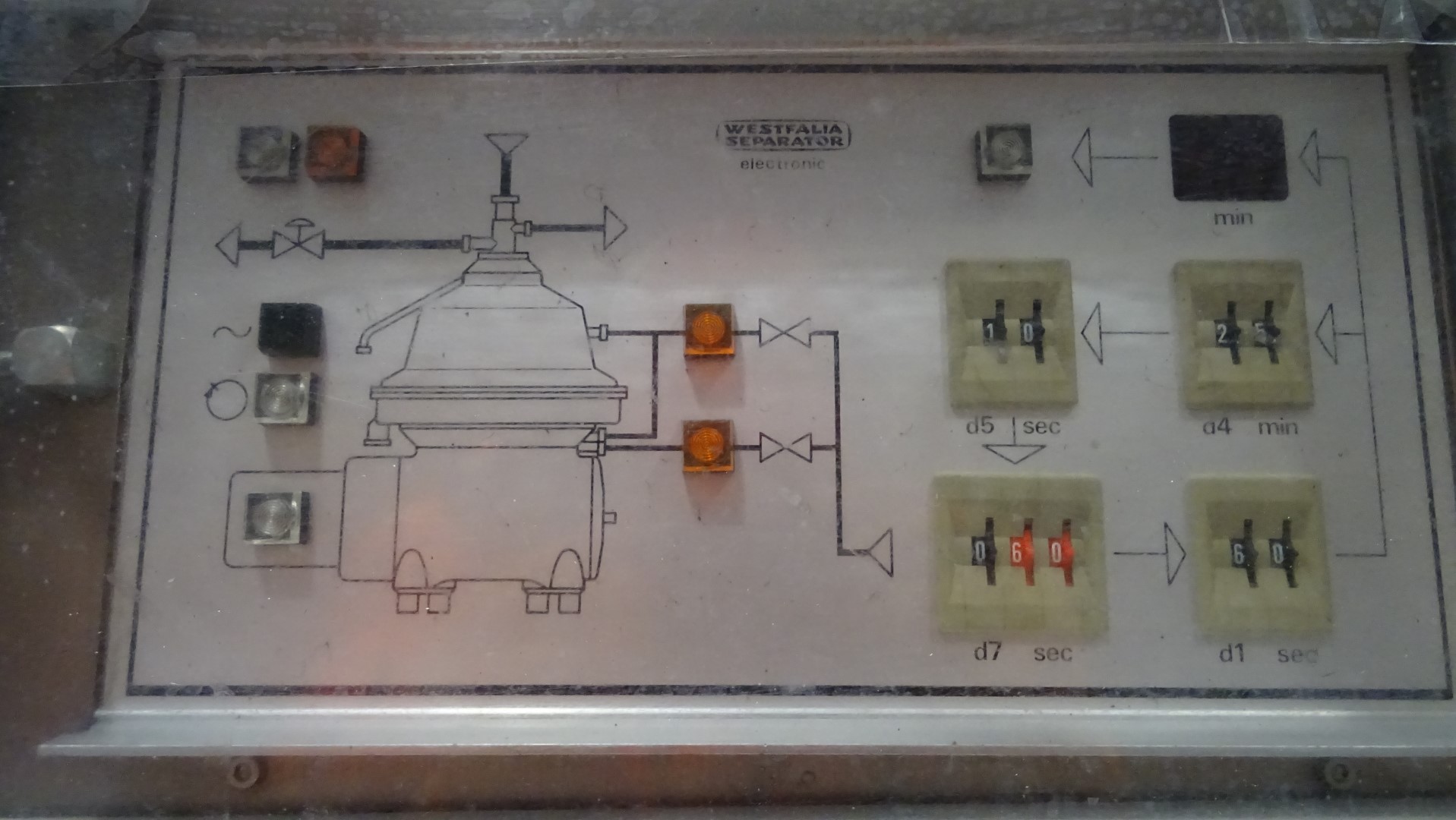 Used Pasteurization line 02 - 25.000 ltr/h - GEA Westfalia and APV