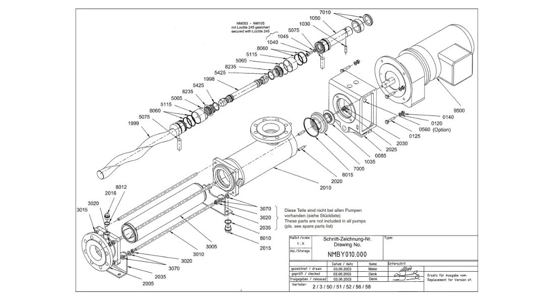 Used Progressing Cavity Pump / Mono Pump / Screw pump - Netzsch NM045BY02S12B