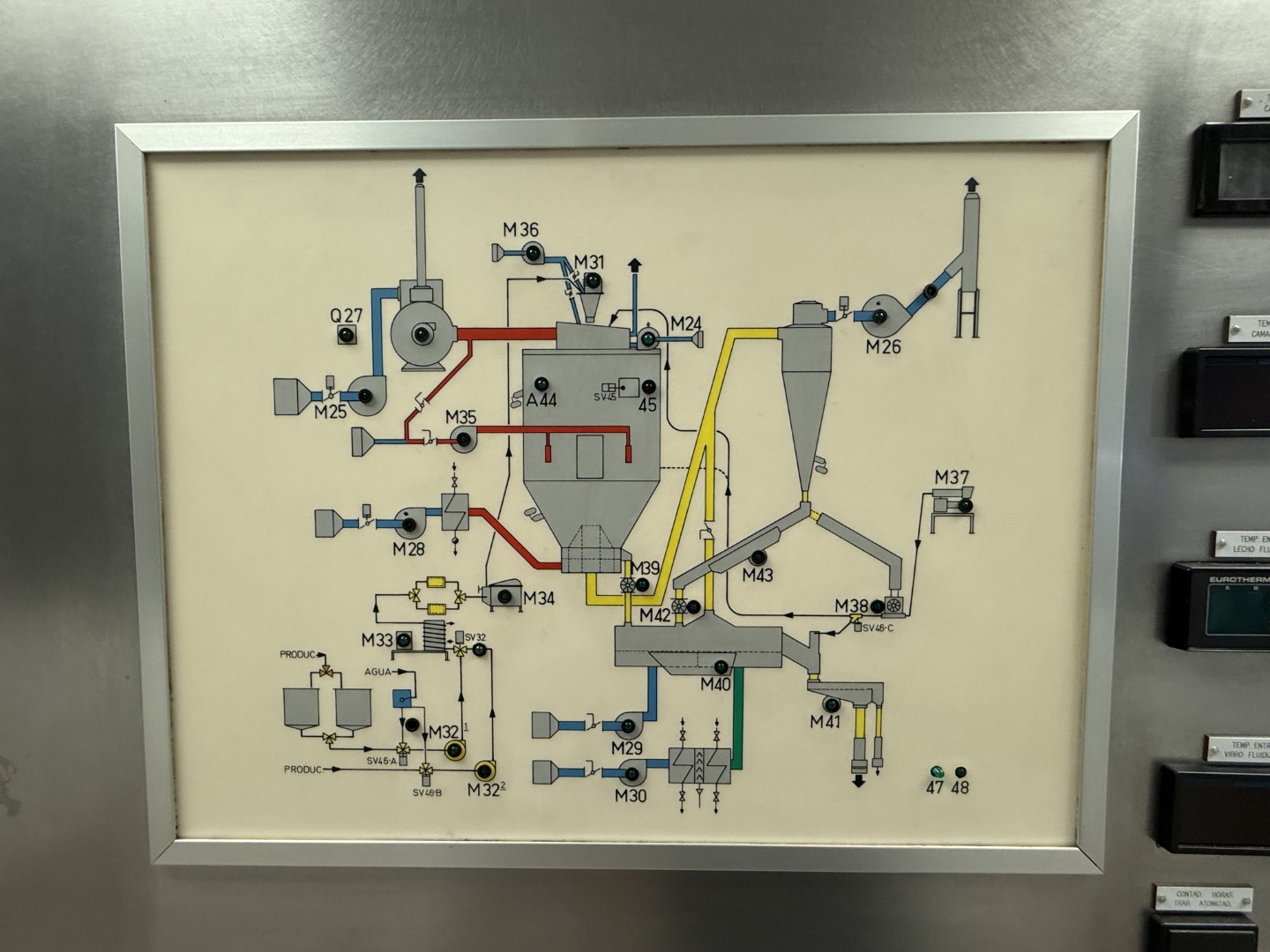 Used Complete GEA Niro Atomizer powder plant with 4-Effect TVR Evaporator, Spray Dryer, Fluidbed Dryer, Cyrstallisation tanks and filling station