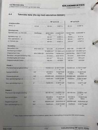 Used BRUGT CNC DREJEBÆNK FABRIKAT GILDEMEISTER MODEL MF SPRINT 65