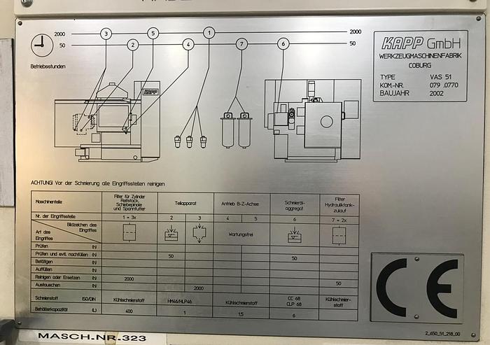 Gebraucht Zahnradschleifmaschine KAPP VAS 51