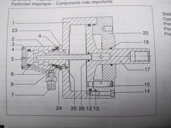 Gebraucht RÖHM Hydraulik-Vollspannzylinder für CNC Drehmaschine zum hydraulischen Spannen
