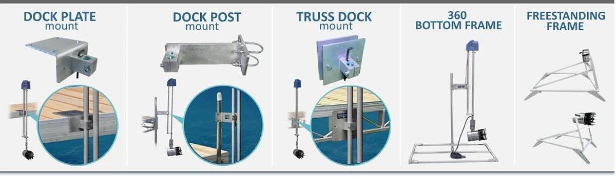 Aqua-Thruster 3/4 HP + 360-Degree Oscillator
