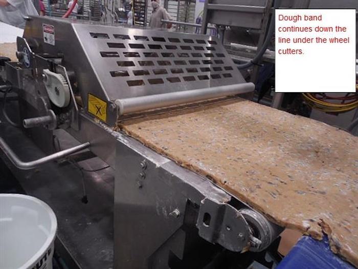 Used Rondo Sheeting and Cutting Line